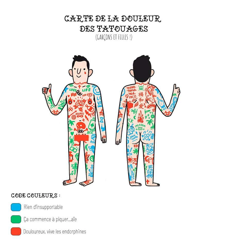 CarteDOULEURS