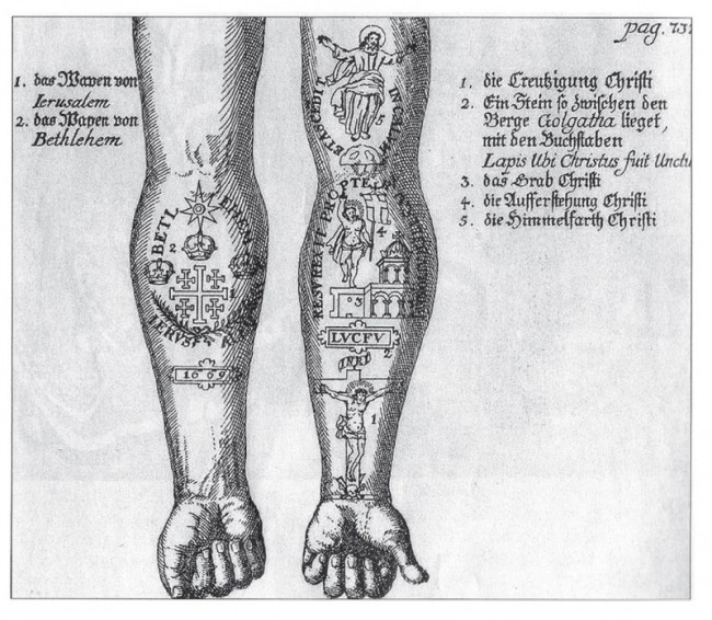 Pélerinage tatouage - Tatouages de coptes religieux
